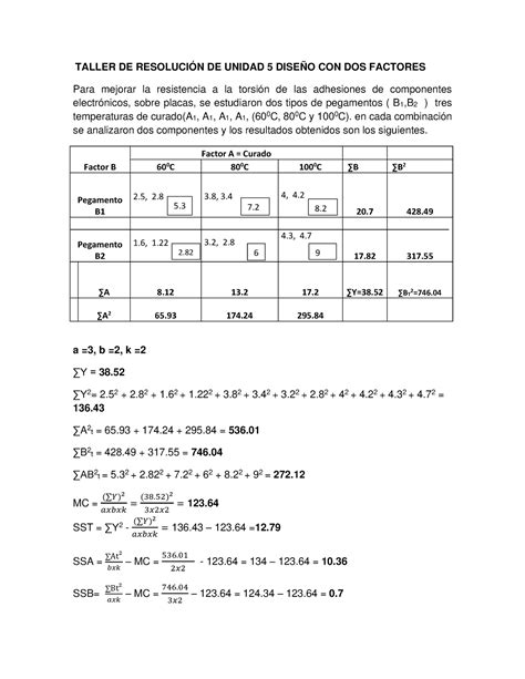 Taller De Resolución De Unidad 5 Diseño Con Dos Factores Taller De