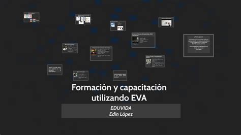 Formaci N Y Capacitaci N Utilizando Eva By Edin L Pez