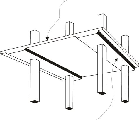 Band Beam Slab The Best Picture Of Beam