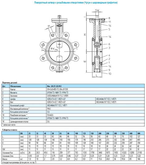 GESA ARI Armaturen Butterfly Valve