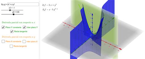 Interpretación Geométrica De La Derivada Parcial Geogebra