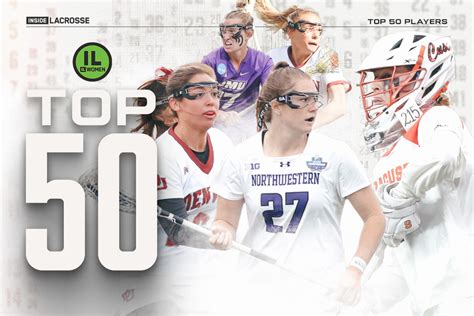 Women S Division I Lacrosse News Stories Highlights Inside