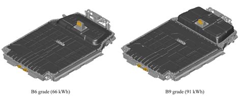 2022 Nissan Ariya Battery Design