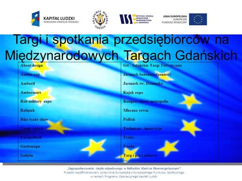 W Ramach Programu Operacyjnego Kapita Ludzki Ppt Pobierz