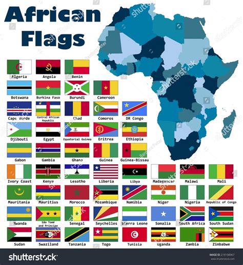 List Of African Countries In Alphabetical Order