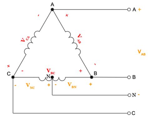 4 Wire High Leg Delta Transformer Connection - Electrical PE Review