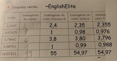 Uzupelnij Tabelke Prosze Naprawde Brainly Pl