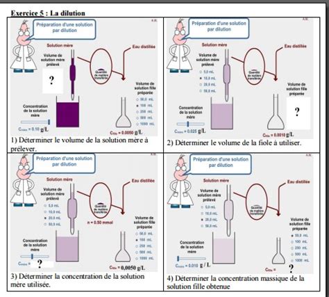 Mise à jour 55 imagen formule chimie seconde fr thptnganamst edu vn