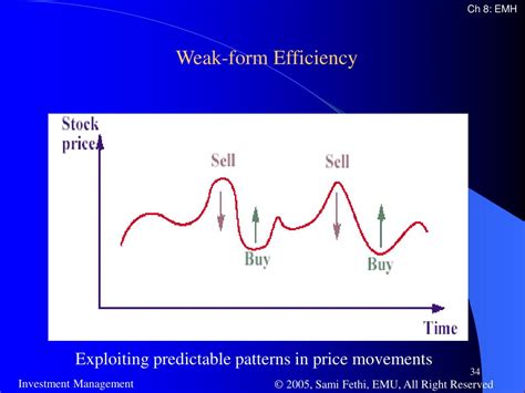 Ppt The Efficient Market Hypothesis Powerpoint Presentation Free