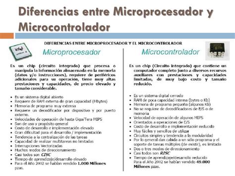 PPT Operación de Micros e Interfaces PowerPoint Presentation free