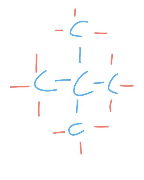 Wht is the structure of neopentane...And its iupac name - Brainly.in