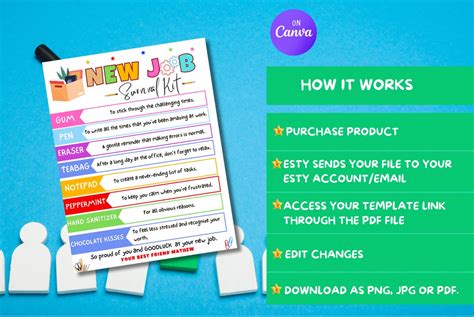 Editable Job Survival Kit Template First Day At Job Etsy