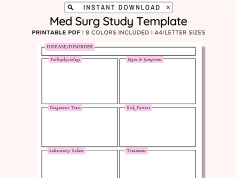 Med Surg Study Template Pathophysiology Template Medical Etsy In 2023