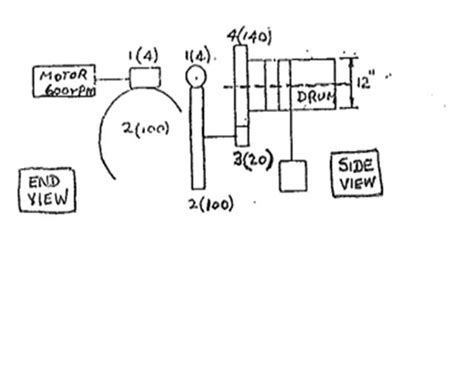 Solved The Hoist Shown Below Is Operated By A Motor Driving Chegg