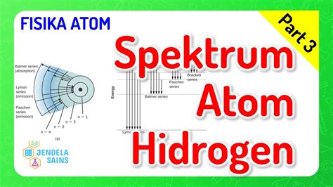 Fisika Atom • Part 3 Spektrum Atom Hidrogen Youtube