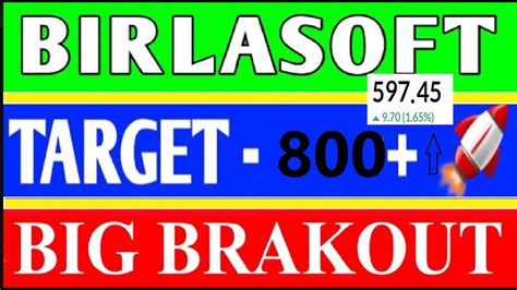 BIRLASOFT TARGET 750 Birla Soft Share Latest News Birla Soft Share