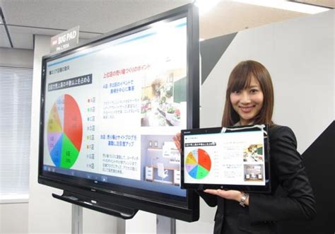 Sharp Announces 15 6 Inch Windows Tablet With 3k Display Tablets News