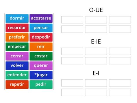 Verbos Irregulares Group Sort