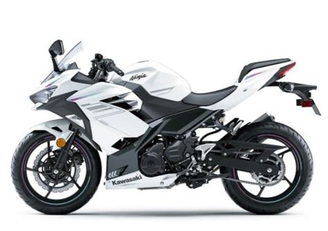 Kawasaki NINJA 400 2024 Price, Specs & Review - Fasterwheeler