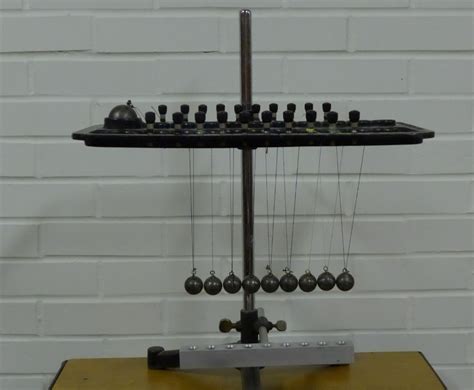 Newton's Cradle | Physics Demonstrations