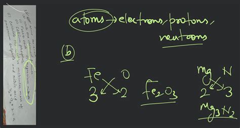 What Is The Formula For Magnesium Nitride - Brainy Breeze