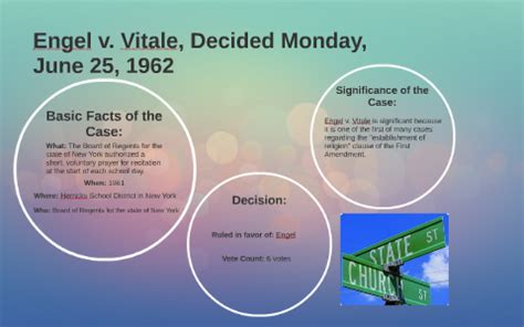 Engel V Vitale By Heather Joe On Prezi