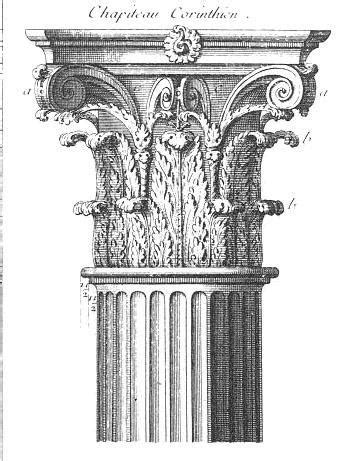 科林斯柱式 快懂百科