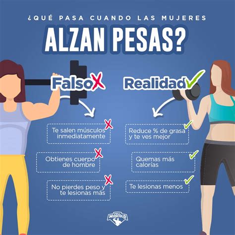 Completa Rutina De Entrenamiento De Semanas Para Mujeres