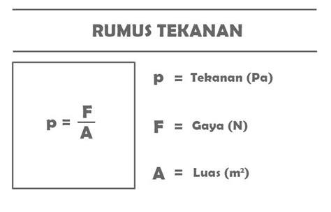 Soal Fisika Kelas 8 Tekanan Zat Padat 2021