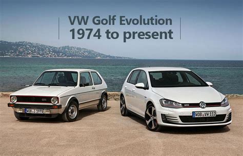 The Evolution Of Vw Golf To Present