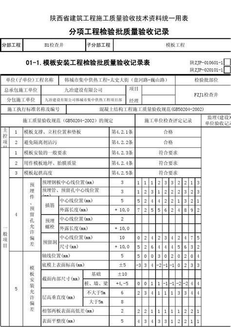 现浇混凝土模板安装质量验收记录表word文档在线阅读与下载无忧文档