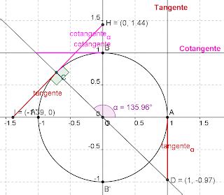 Matemajuda A Matem Tica Linda Segmentos Trigonom Tricos