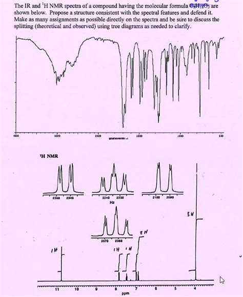 SOLVED The IR And HNMR Spectra Of Compound Having The Molecular