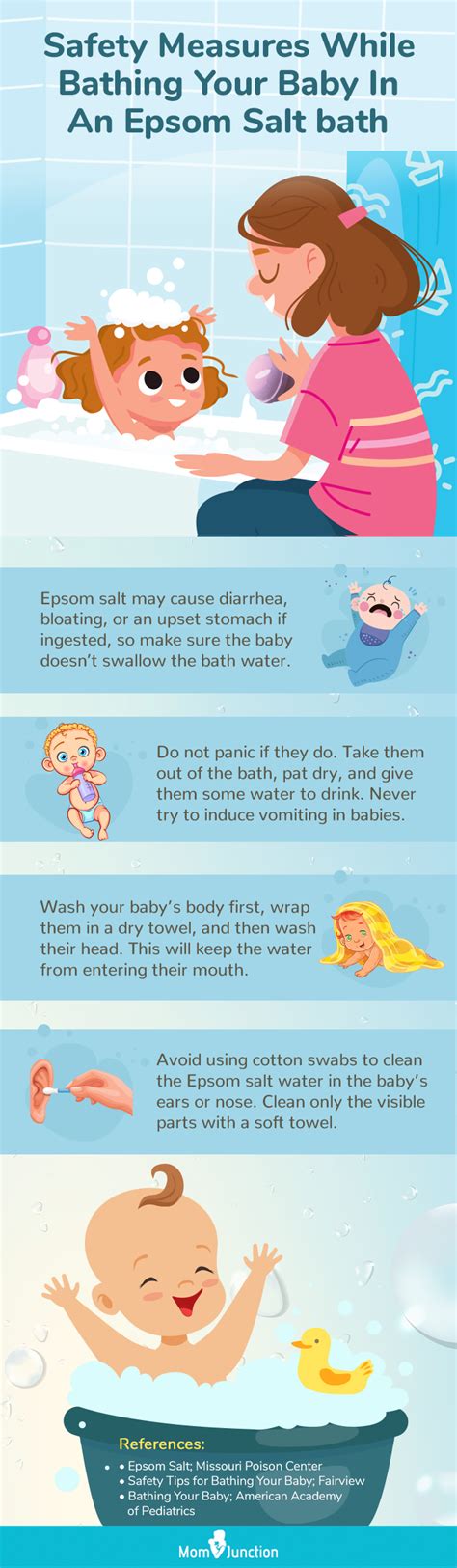 Epsom Salt Bath Benefits