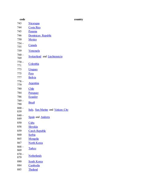 Bar Code Of Countries Pdf