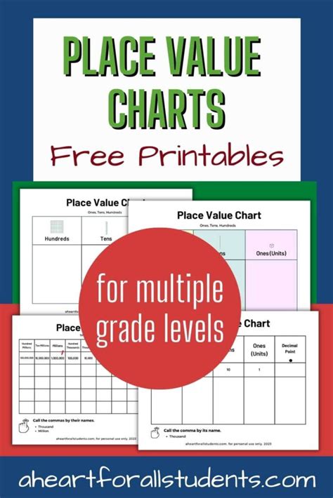 Best FREE Place Value Printable Chart Packet Download - A Heart For All Students