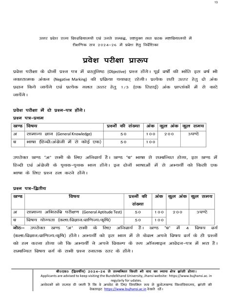 Up Bed Entrance Exam Syllabus 2024 1pdf