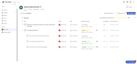 Viva Insights Viva Goals Measuring The Success Of A Hybrid