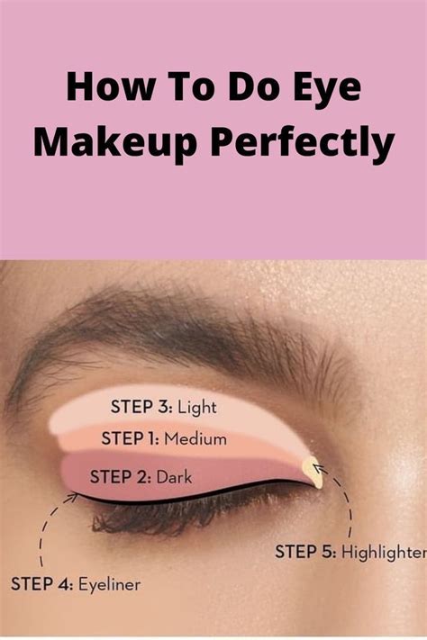 Pin By Brenda Abrams Mann On Hair Makeup Skin In Makeup Artist