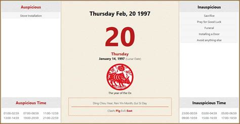 February 20, 1997 Almanac Calendar: Auspicious/Inauspicious Events and ...