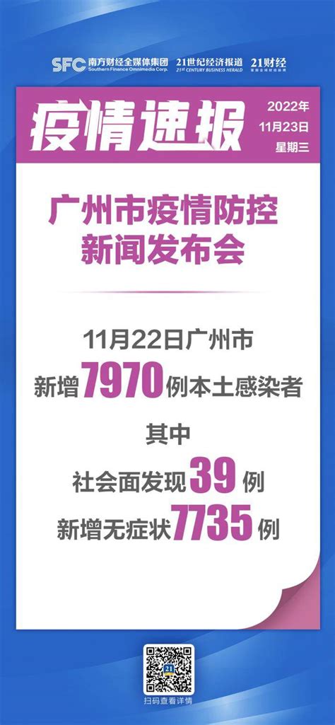 11月23日广州疫情速报：昨日新增7970例本土感染者，已启用19个方舱医院发布会防控内容