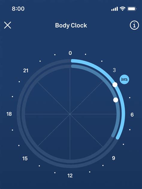 Body Clock And Chronotype Oura Help