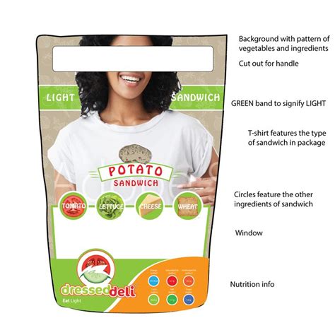 Food And Drink Label Design Required Ad Drink Ad Food Label
