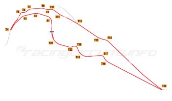 Albert Park Melbourne Racingcircuits Info