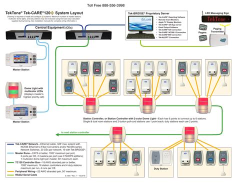 Tektone Li122 Wiring Diagram Cheapest Stores Oceanproperty Co Th