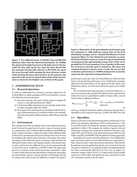 Using Offline Data To Speed Up Reinforcement Learning In Procedurally