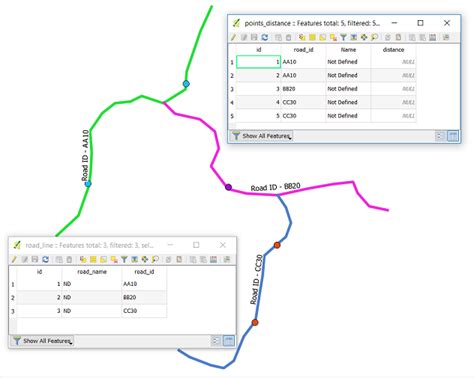 How To Calculate The Distance Between Two Points In Qgis Complete Guide