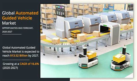 Automated Guided Vehicle Market Expected A CAGR Of 16 6 From 2020 To