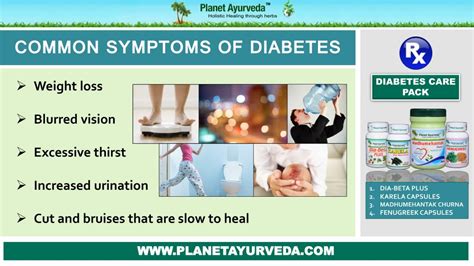 Ppt Diabetes Treatment And Management Through Ayurveda Powerpoint