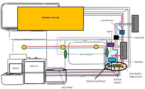 Schema Electrique Fourgon Amenage Panneau Solaire La Pile Au Lithium